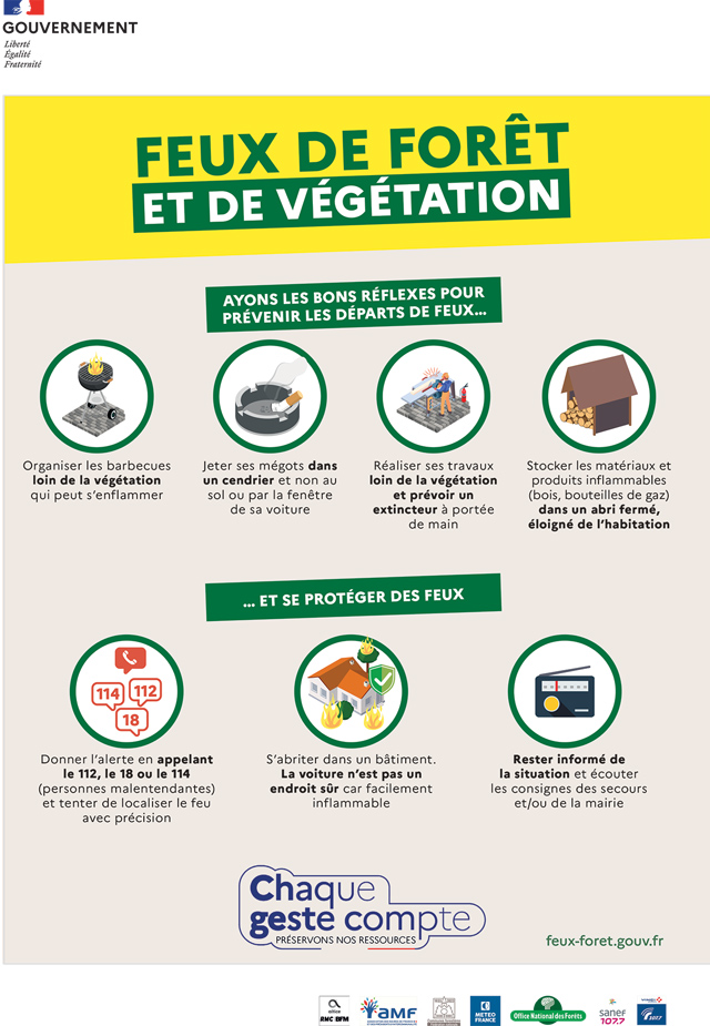 Affiche des bons réflexes de feux de forêt et de végétation